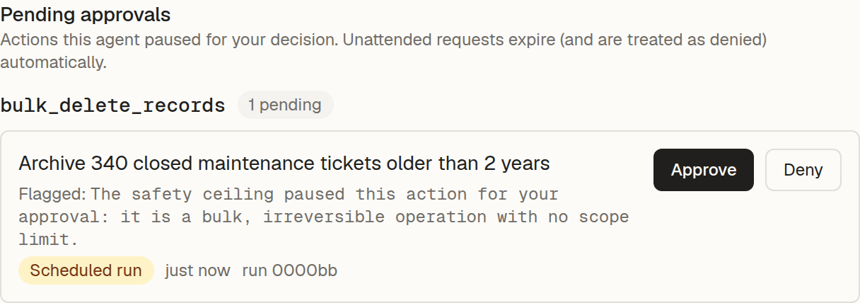 A pending approval card for a blocked bulk-delete action from a scheduled run, showing the safety limit’s reason for the pause and Approve and Deny buttons.